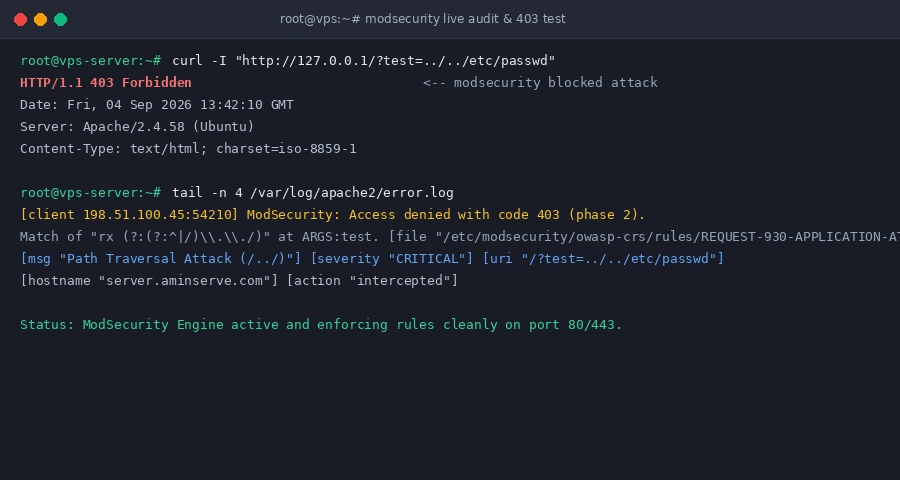 ModSecurity live audit log showing HTTP 403 Forbidden intercepting Path Traversal attack